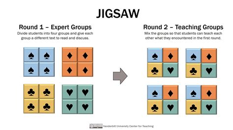 Afbeeldingsresultaten voor Jigsaw Puzzle Example