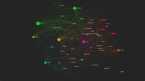 Toradh íomhá ar Wallpaper JavaScript React