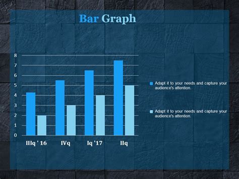 Image result for Bar Graph PowerPoint