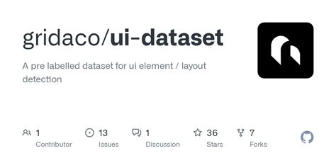 Image result for Dataset Management UI