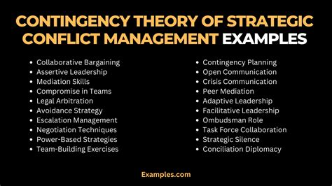 Image result for Contingency Management Theory