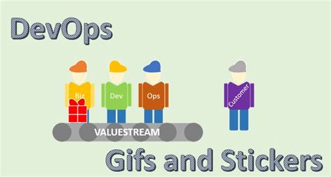 Image result for DevOps Engineer GIF