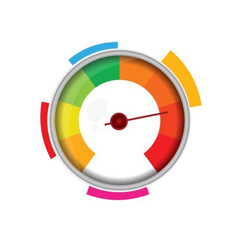 Image result for Internet Connection Speed Test