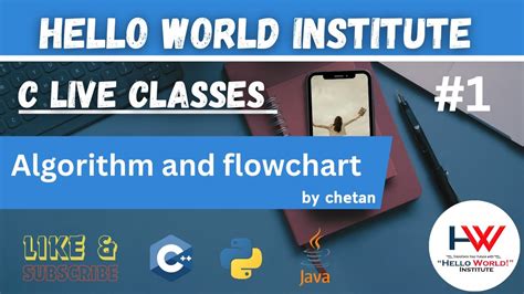 Image result for HelloWorld Flowchart