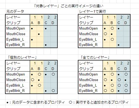 defaultImage に対する画像結果