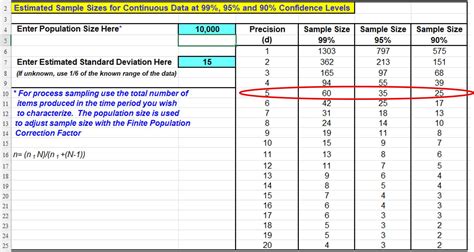 Afbeeldingsresultaten voor Sample Size Estimate