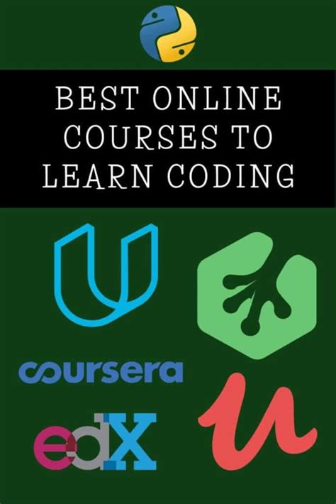 Best Online Program Tutorials に対する画像結果