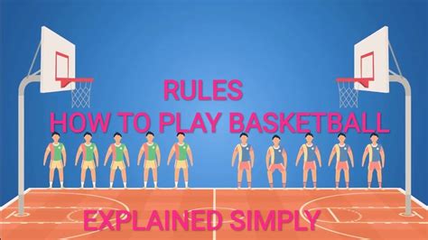 Image result for Simple Basketball Rules