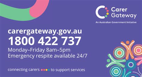 Image result for Gateway Support
