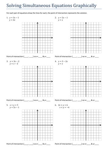 Toradh íomhá ar Graph Simultaneous Equations Paper