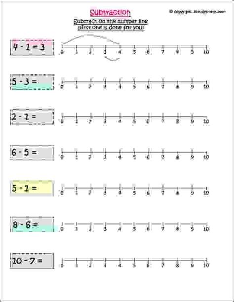 Image result for Number Line Subtraction First Grade
