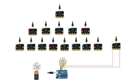Toradh íomhá ar Micro Bit Animation
