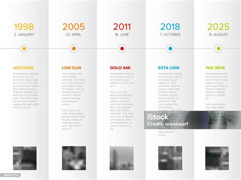 Image result for Paper Timeline Example