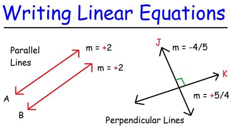 Image result for Parallel Lines Equation Examples