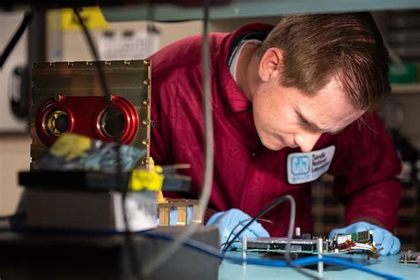 Image result for It Testing Lab