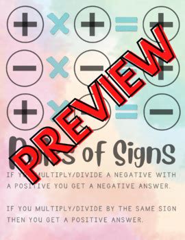 Signs When Multiplying に対する画像結果