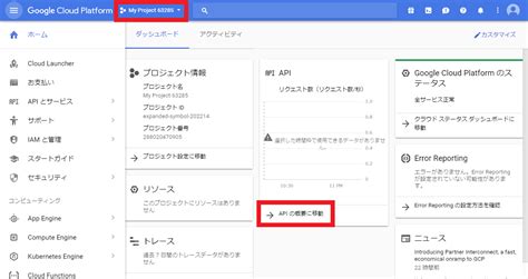 Afbeeldingsresultaten voor Google maps api python