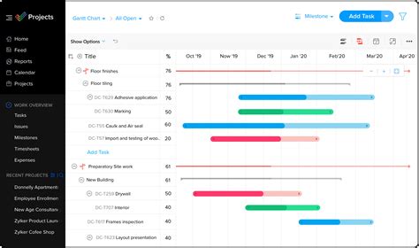 Project Management Software as a Service に対する画像結果