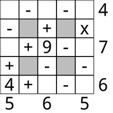 Image result for Math Square