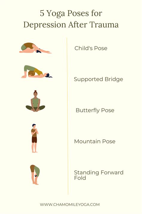 Toradh íomhá ar Trauma-Informed Exercises