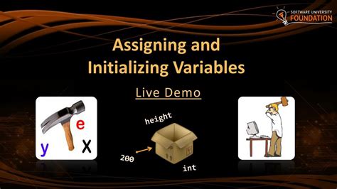 Primitive Data Type Variables ಗಾಗಿ ಇಮೇಜ್ ಫಲಿತಾಂಶ