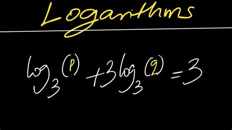 Image result for Logarithmetic