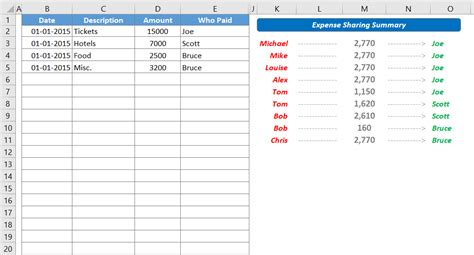 Split Spreadsheet Excel に対する画像結果