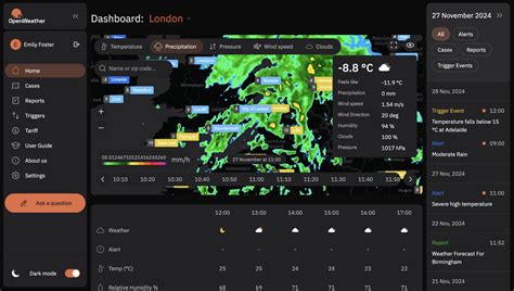 Image result for Open Weather API Python Usage