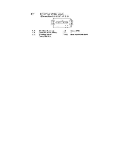 How to Repair Falling Glass Power Window എന്നതിനുള്ള ഇമേജ് ഫലം