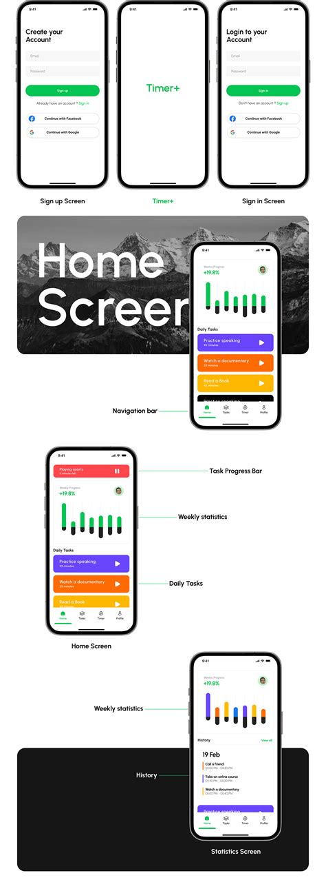 Image result for Task Management Mobile App Detail UI