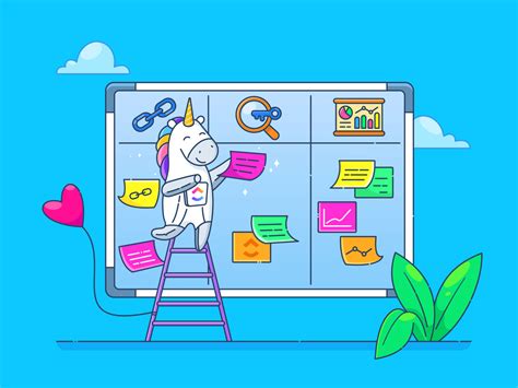 Project Implementation Planning に対する画像結果
