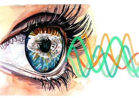 Encoding Exam Questions Psychology に対する画像結果