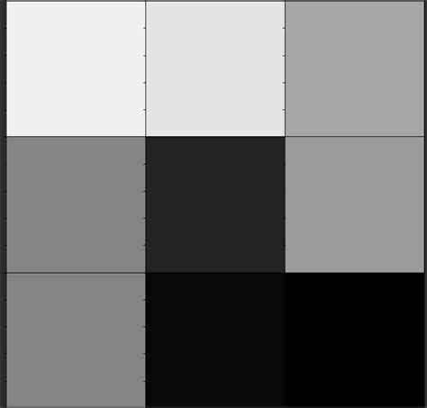 Grey Scale Static Make in Python に対する画像結果