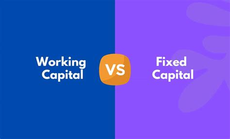 Afbeeldingsresultaten voor Working Capital Assets