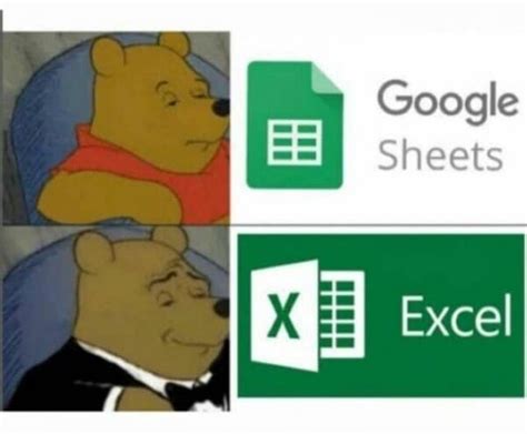 Toradh íomhá ar MS Excel Meme