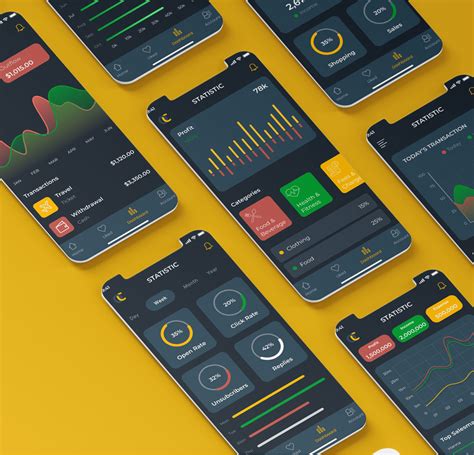 Image result for Statistics UIKit