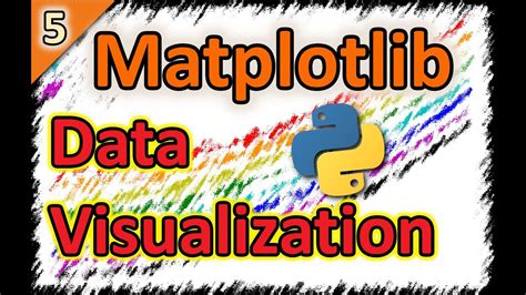 Image result for UFL Python Visualisierung