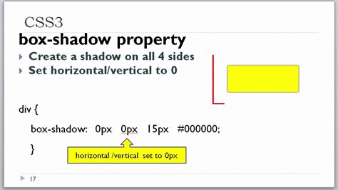 Image result for Box-Shadow Array
