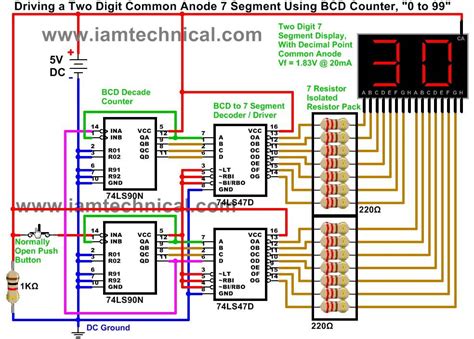 Toradh íomhá ar Bcd to 7 Segment Display Encoder