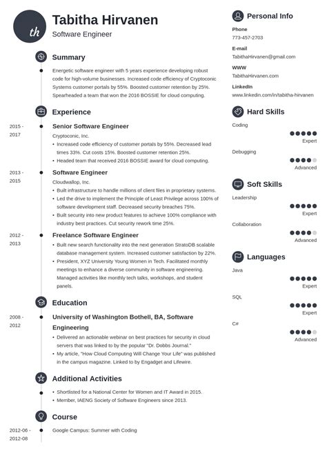 Toradh íomhá ar Experienced Software Engineer Resume Template