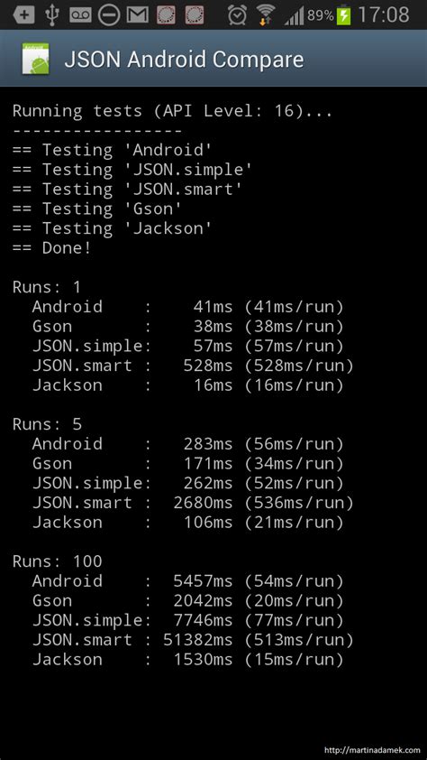 Image result for JSON Android