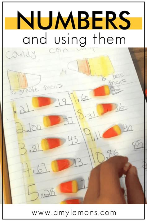 Image result for Compare Between Numbers On Numbers Line