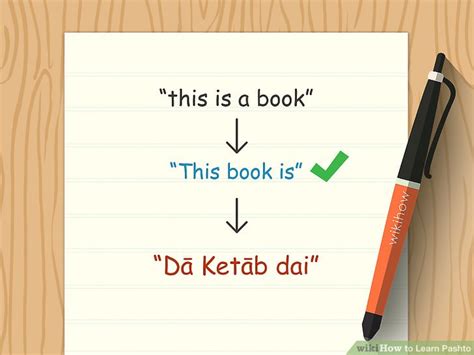 Image result for Pashto lessons