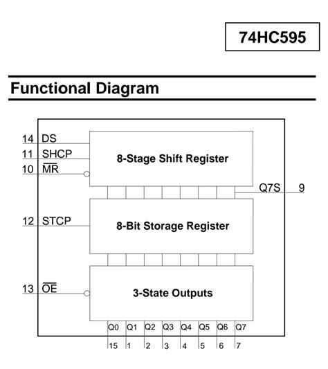 Image result for 7-Segment Display Arduino with 74HC595