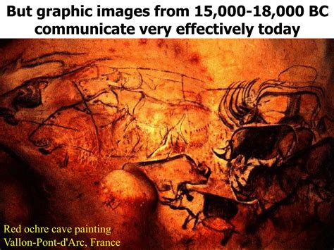 Types of Engineering Drawing Projection に対する画像結果