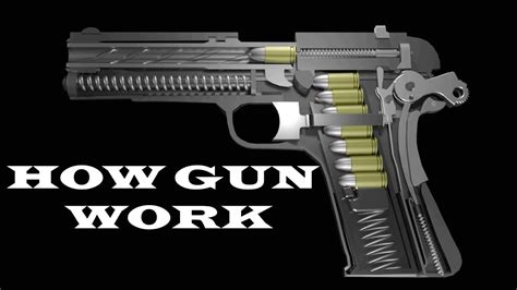 Image result for Animation of How Gun Works