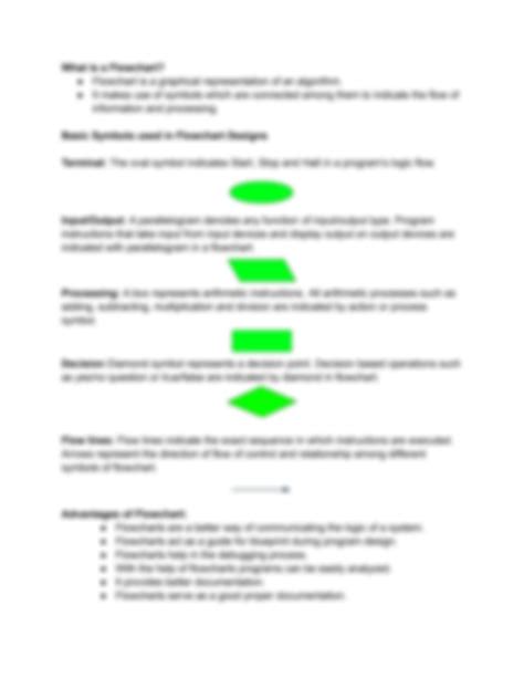 Algorithm Notations Diagram in C Notes に対する画像結果
