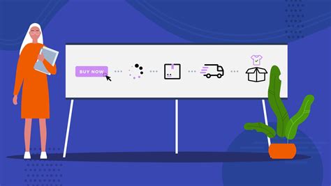 Image result for Order Management System Workflow