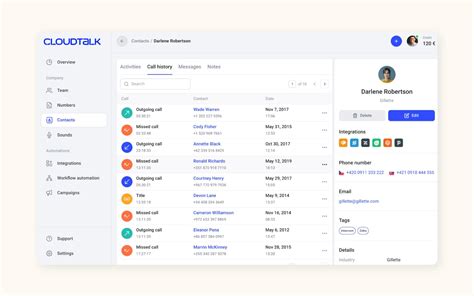 Call Center Inbund Script に対する画像結果