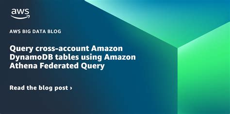Image result for DynamoDB Query